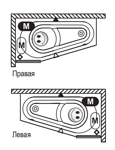 акриловая ванна riho delta 150x80 b066001005 (bb8000500000000) r без гидромассажа