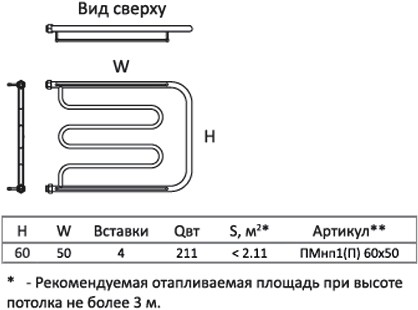 полотенцесушитель водяной тругор пм нп тип 1п 60x50