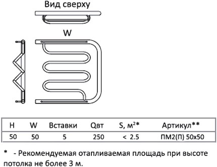 полотенцесушитель водяной тругор пм тип 2п 50x50, 1"