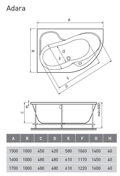 акриловая ванна relisan adara 160х100 l гл000013733