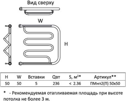 полотенцесушитель водяной тругор пм нп тип 2п 50x50