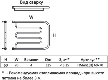 полотенцесушитель водяной тругор пм нп тип 1п 60x70