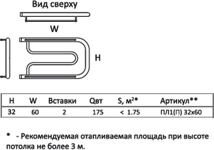 полотенцесушитель водяной тругор пл тип 1п 32x60