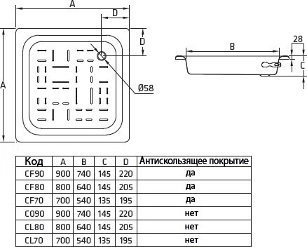 стальной поддон для душа blb universal sg 80х80 cf8012001 белый