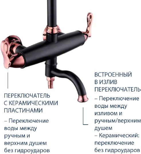 душевая стойка lemark prime lm6162brg