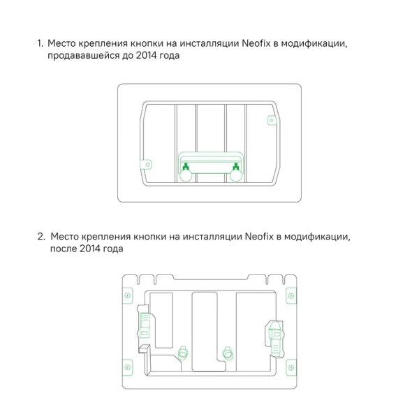 кнопка для инсталляции iddis unifix uni03wci77 цвет белый \ хром матовый
