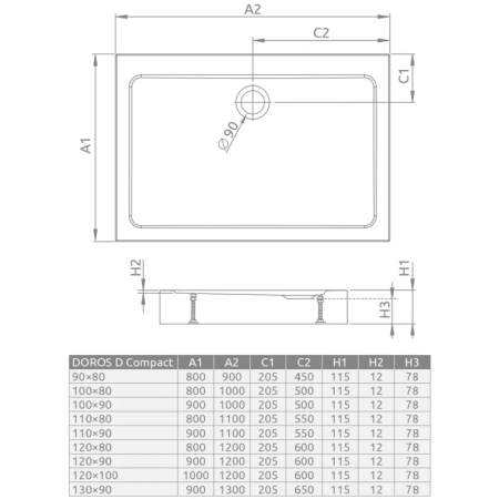 акриловый поддон 120x100 см radaway doros d compact stone anthracite sdrd1290-05-64s