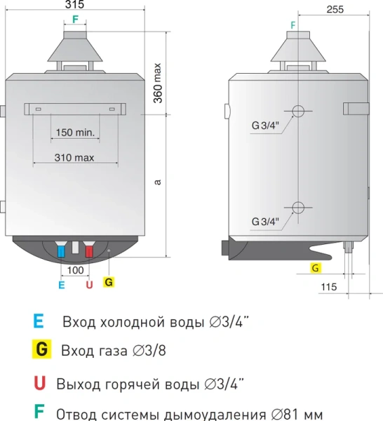 накопительный водонагреватель ariston super sga s/sga 50 r газовый