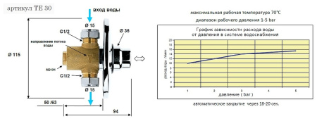 запорный вентиль remer te30 tempor порционный хром