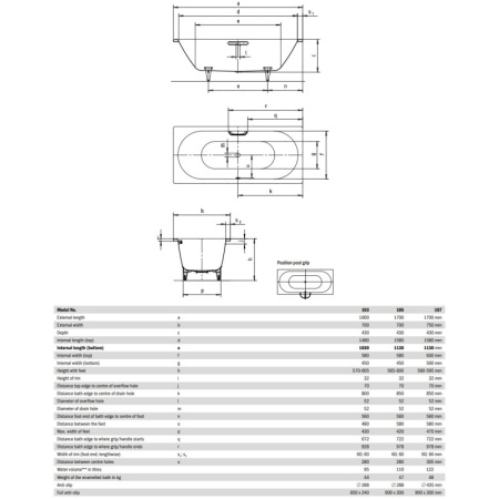 стальная ванна 170х75 см kaldewei classic duo 107 с покрытием easy-clean