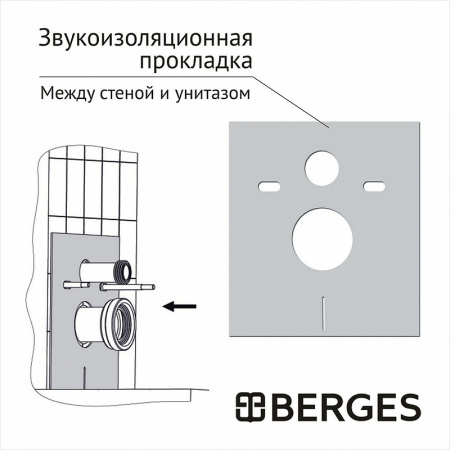 инсталляция berges atom 410 040332 для унитаза с черной клавишей смыва