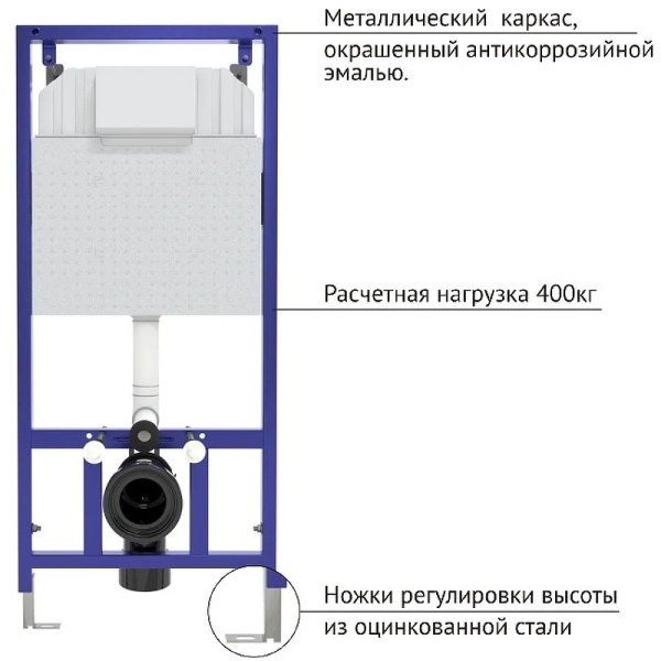 инсталляция berges novum f5 040255 для унитаза с черной матовой клавишей смыва