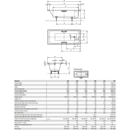 стальная ванна 160х70 см kaldewei puro 683 standard