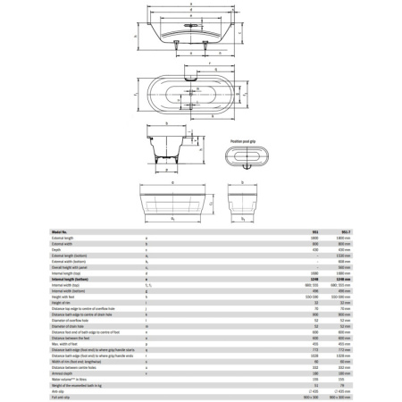 стальная ванна 180х80 см kaldewei vaio duo oval 951 с покрытием easy-clean