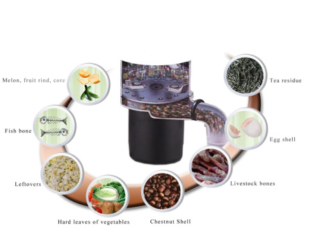 измельчитель пищевых отходов bone crusher вс910-sl slim line 550 вт