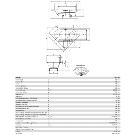 стальная ванна 190х90 см kaldewei vaio 6 958 standard