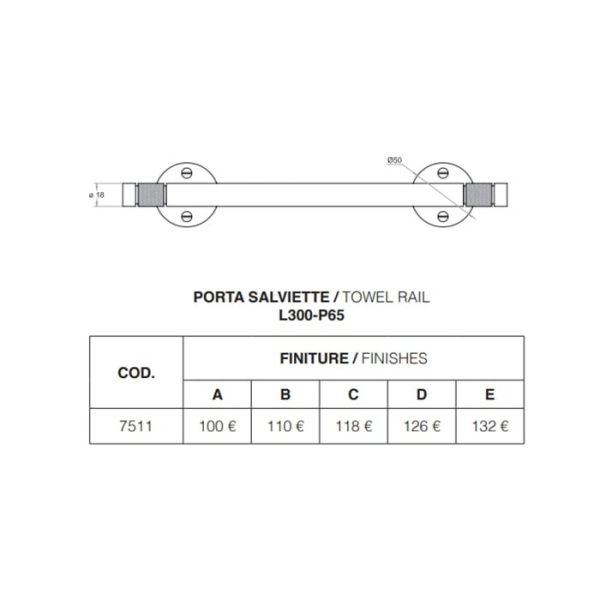 Полотенцедержатель Bertocci Officina 01 127 7511 0000 хром