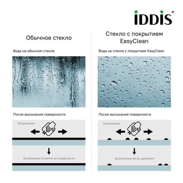 душевая дверь в нишу iddis slide 120*195 l/r sli6ch2i69 без поддона