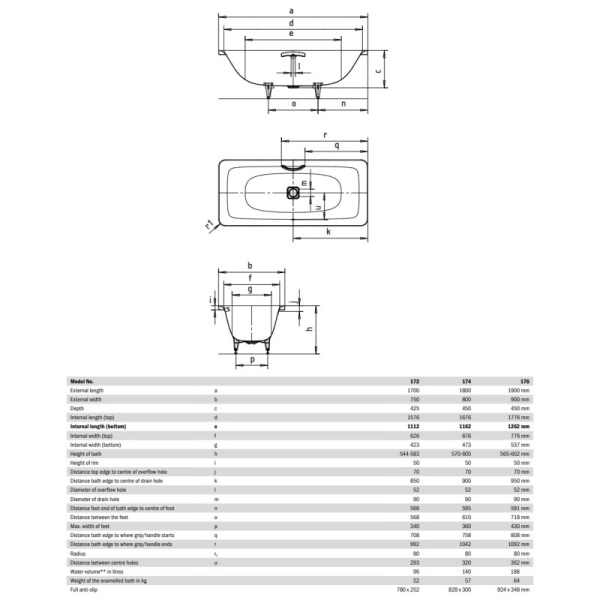 стальная ванна 170х75 см kaldewei incava 172 standard