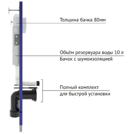 инсталляция berges novum f2 040252 для унитаза с клавишей смыва хром матовый