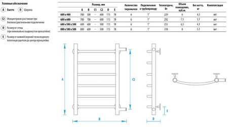 водяной полотенцесушитель energy step 600x600 ewtr0step0606000000 хром